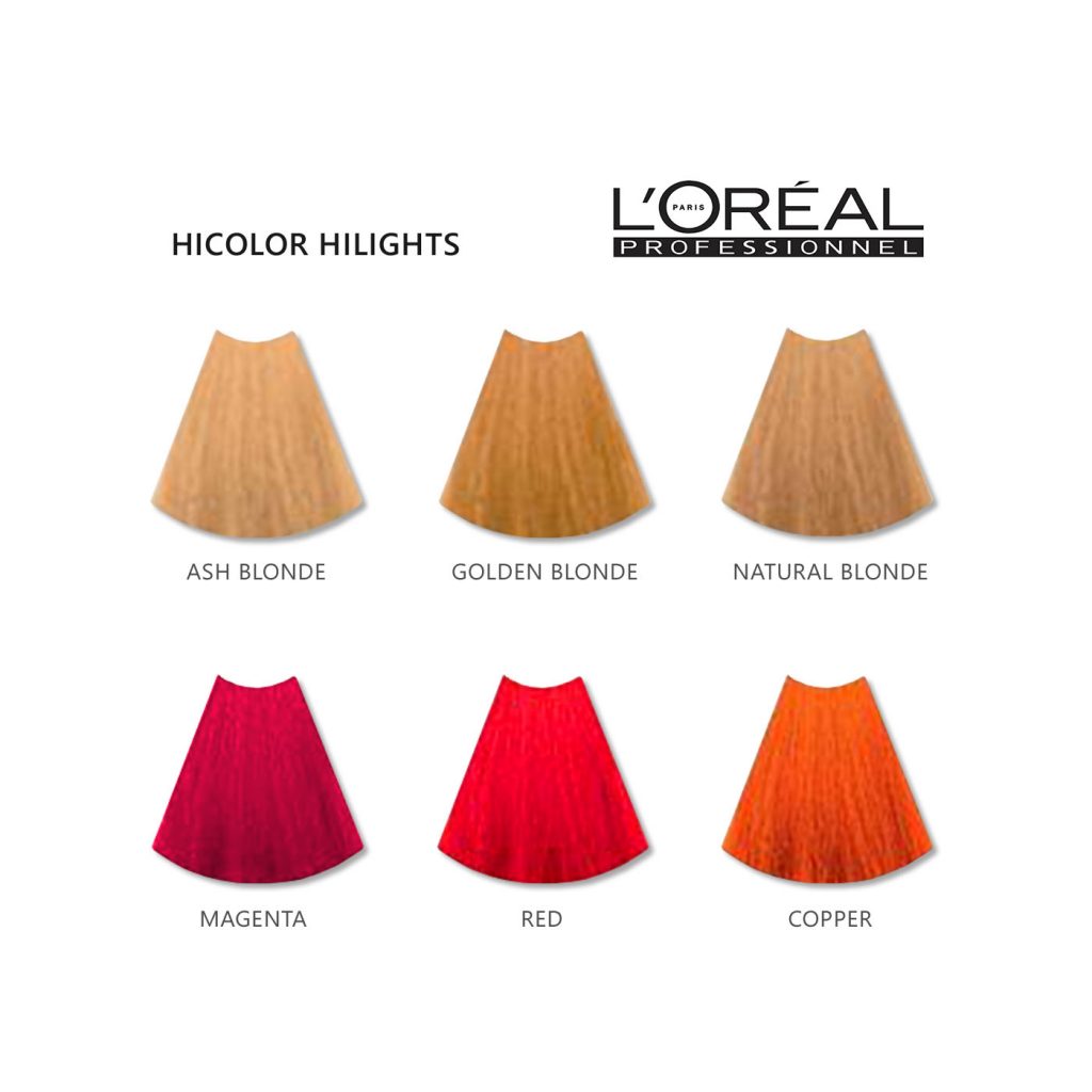 L'Oreal HiColor Red HiLights For Dark Hair Only
