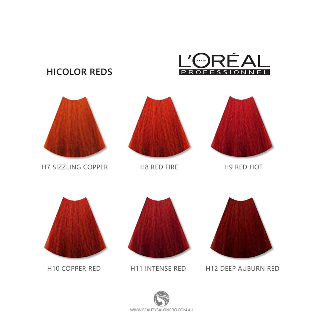 L'Oreal HiColor Red Hot For Dark Hair Only